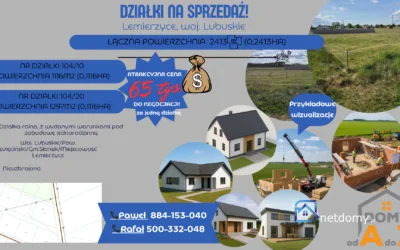 2 działki o łącznej powierzchni 2 413 m² - Działki na sprzedaż