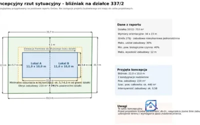 Działka budowlana 761 m² w Piastowie z mediami i dojazdem asfaltowym - Działki na sprzedaż
