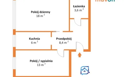2-pokojowe mieszkanie po remoncie, Bielany Marymoncka 49 m² blisko metra i Lasu Bielańskiego - Mieszkania na sprzedaż