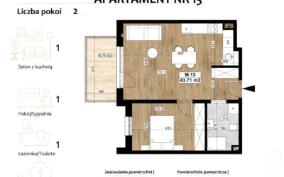 Mieszkanie deweloperskie 43.71 m2 z balkonem w Częstochowie