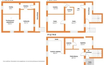 PRZYTULNY I FUNKCJONALNY DOM W ŁODZI – IDEALNY DLA RODZINY LUB DWÓCH NIEZALEŻNYCH GOSPODARSTW - Nieruchomości ogłoszenia