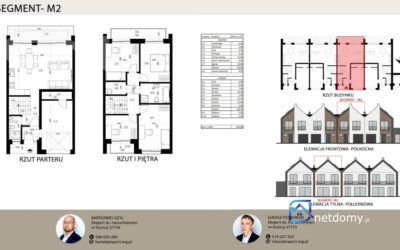 Nowoczesny skrajny segment z dużym ogrodem – Gdynia Chwarzno 186 m² - Netdomy