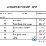 Nowoczesny bliźniak Kielce KSM 119,6 m2 – stan deweloperski z garażem - Netdomy