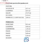 Elbląg, Okólnik – nowy bliźniak 86,7 m² z poddaszem, pompą ciepła i rekuperacją, działka 350 m² - Netdomy