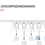 Nowoczesny dom wolnostojący 129 m2 w Krakowie Olszanicy – Zwierzyniec - Netdomy
