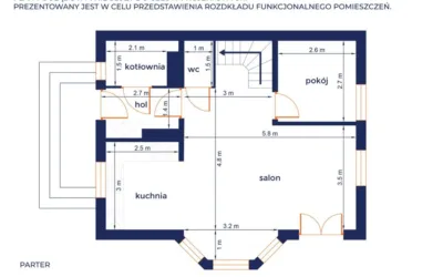 Dom wolnostojący na sprzedaż – Łyczanka, gmina Łososina Dolna – rynek wtórny – ujęcie 4