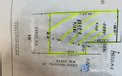Działka na sprzedaż Łowicki Nieborów Bednary - Kolonia