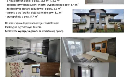 Mieszkanie na wynajem wrocławski Długołęka Kiełczów
